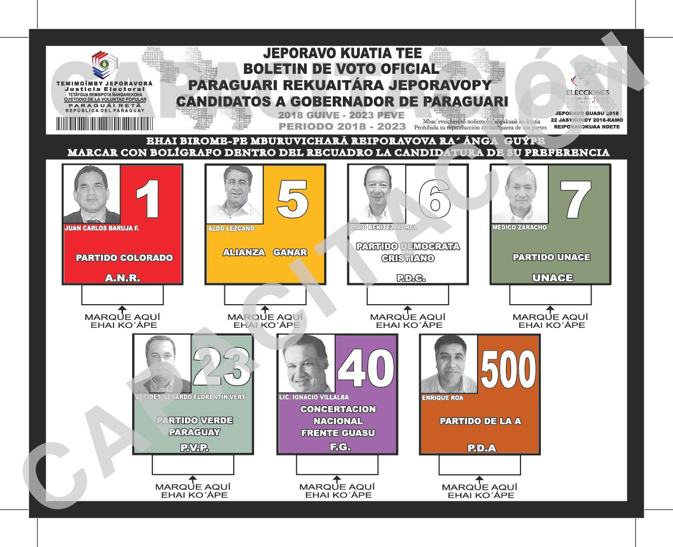 Boletin de voto de candidatos a GOBERNADOR de PARAGUARI